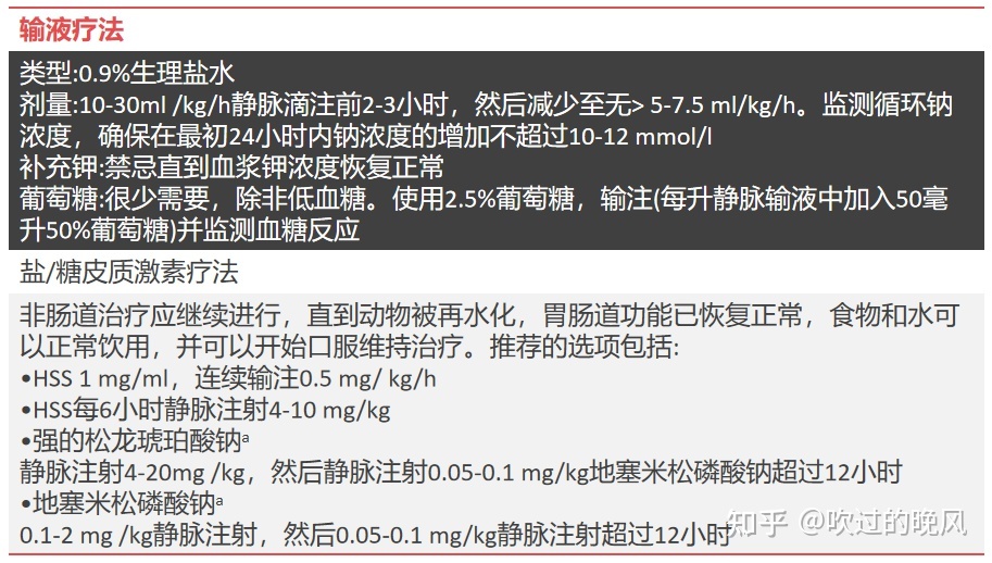 肾上腺皮质功能减退怎么治疗