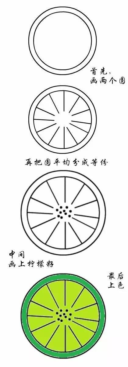 16种水果简笔画,4-6岁孩子很喜欢,妈妈们