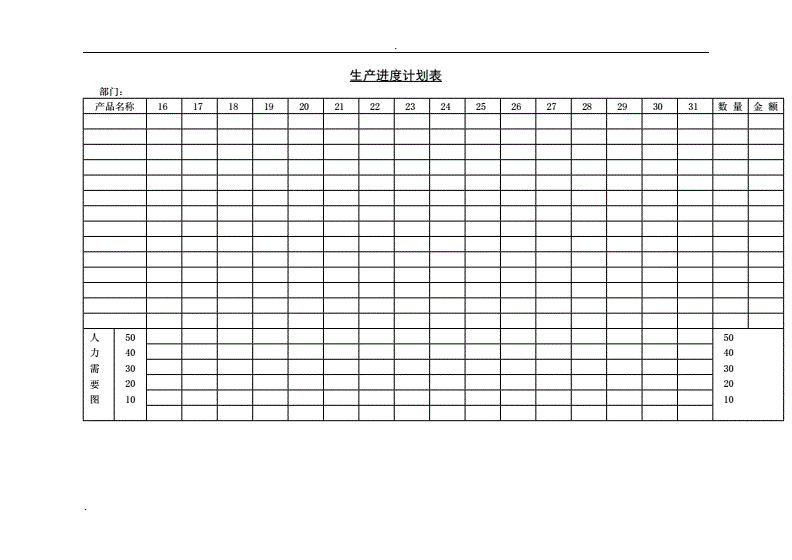 箱包厂生产计划表