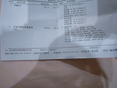 怀孕5周孕酮20正常吗