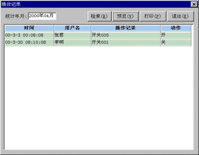 低压配电监控系统软件