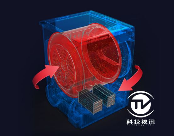 洗衣机的电机转速是多少