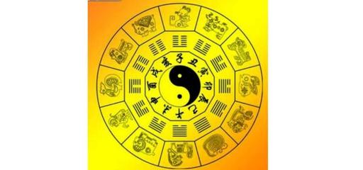 八字意思