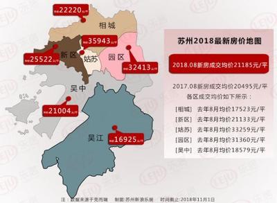 苏州吴江区房价