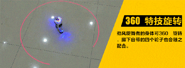 炫舞机器人工作原理