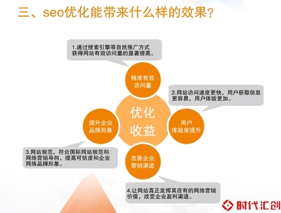 远离关键词快速排名 成都网站seo才能走远