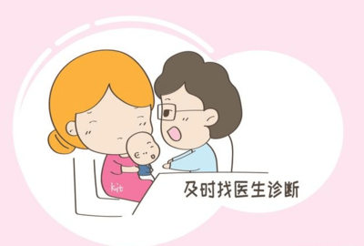 新生儿听力筛查最佳时间