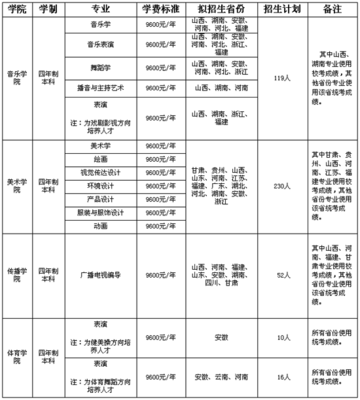 学校部门月计划怎么写