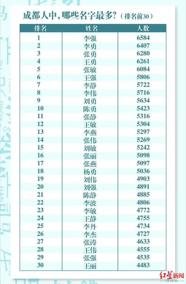 罗姓女孩取什么名字好