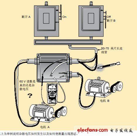 线路阻抗是什么意思
