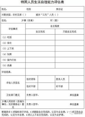 特困供养申请书怎么写