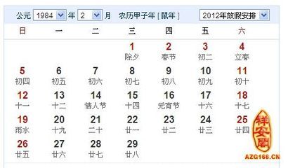1984年什么生肖