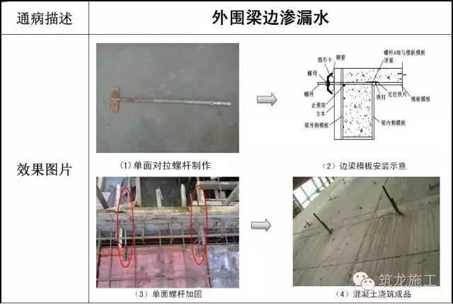 加固標準應如何描述 結(jié)構(gòu)污水處理池設(shè)計 第1張