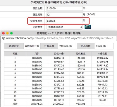 贷款年化利息怎么算