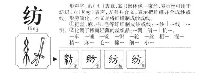 纺织五行属什么