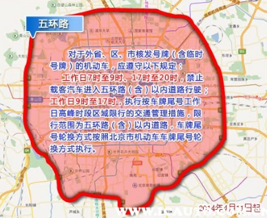 外地车在北京限行规定