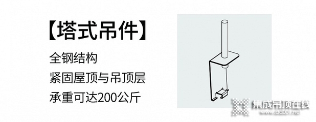 钢结构每平方承重800公斤（钢结构厂房楼板承重案例） 钢结构跳台施工 第3张