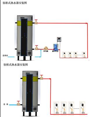容积式电热水器