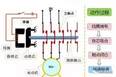 格力空调外机接线图