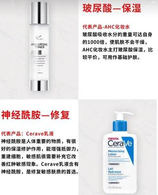 护肤品成分怎么看