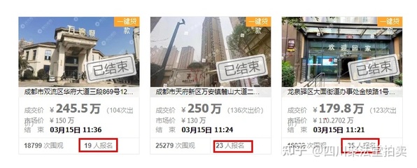 成都法拍房限购吗