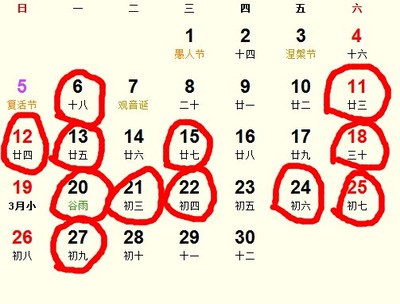 动土黄道吉日