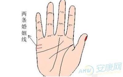 婚姻线一长一短