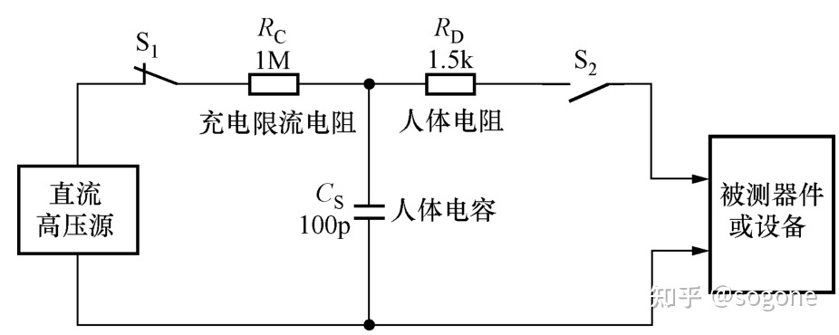 直流电路是什么意思