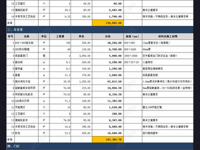 装修明细报价清单表格