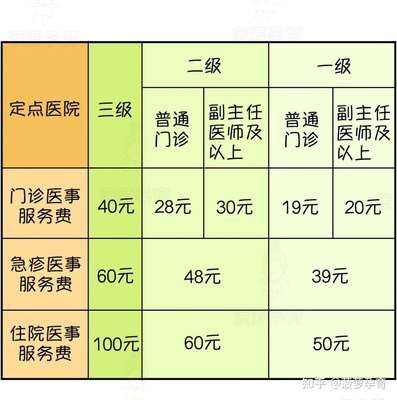 国家规定产假工资怎么发放