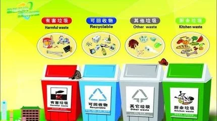 如何有效地查询并分类指定信息？