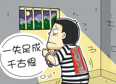 犯罪意识