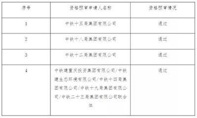 社会环境包括哪五大类