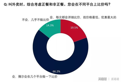 什么叫网易用户