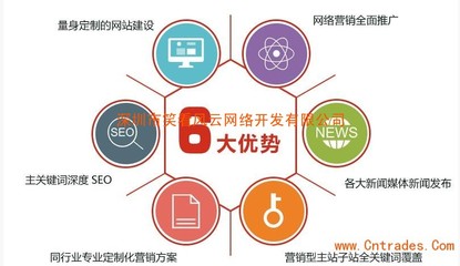 布吉网站改版|龙岗网络公司|凤岗网站制作|南联网站优化