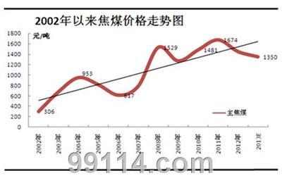 钢结构三角梁的稳定性校核方法（钢结构三角梁的稳定性校核方法主要包括二阶p-）