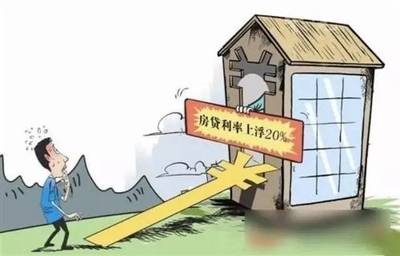 房贷好贷吗