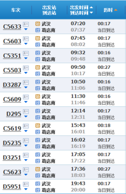 武汉到鄂州的火车