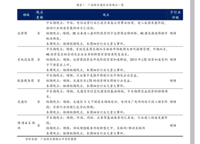 钢结构设计公司排名（中国钢结构公司50强名单） 结构砌体施工 第3张