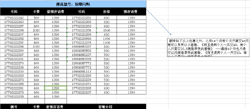 办分期买手机需要什么手续费