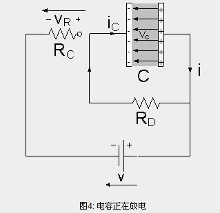 电容器充放电什么不变