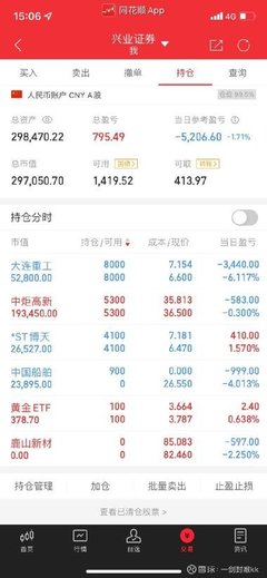 买中国船舶