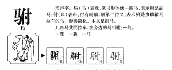 付字取名