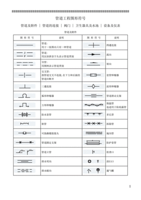 船舶制造图纸符号