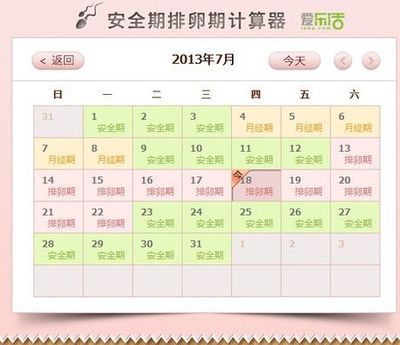 怀孕为什么要从末次月经开始算