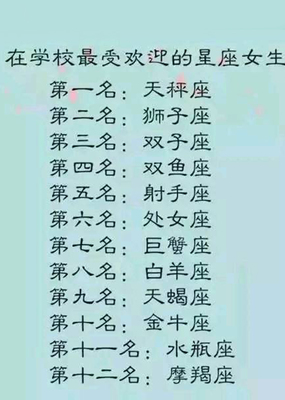 什么星座最帅