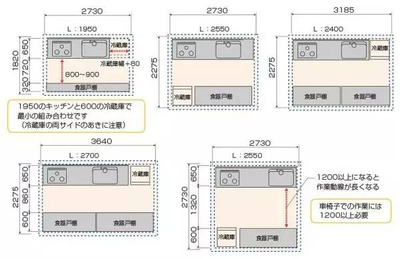 平面设计常见尺寸大小,什