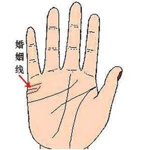 怎么看手相婚姻线