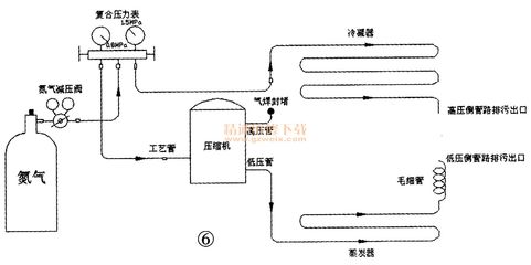 侧过滤系统的维护方法：侧过滤系统维护的基本原理和方法