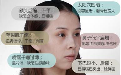 玻尿酸能去皱纹吗